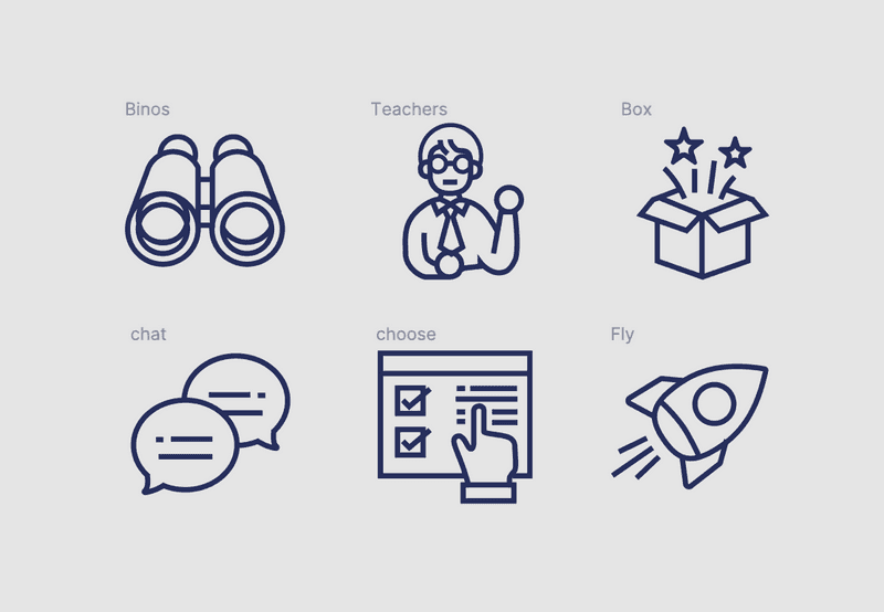 UI iconography for the home page